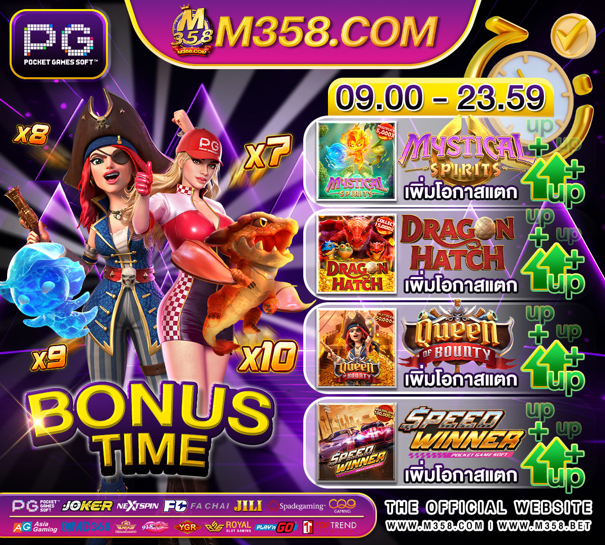 slot pgฟรีเครดิต สล๊อตpgเวิร์ด